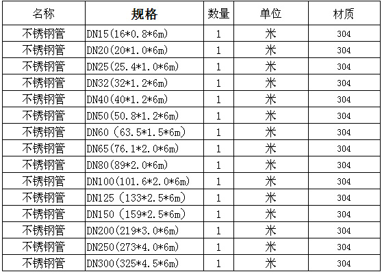 十八禁不卡国产在线播放
